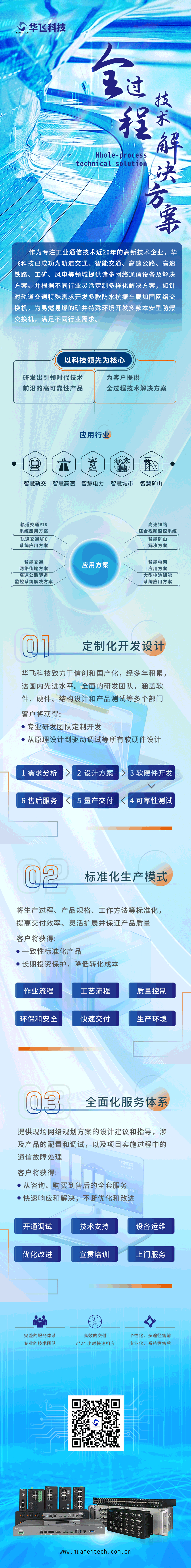 全過(guò)程技術(shù)解決方案-8.png