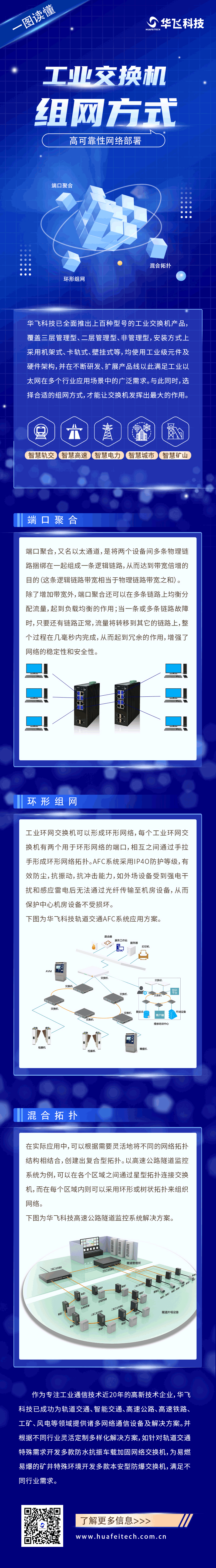 交換機組成.png